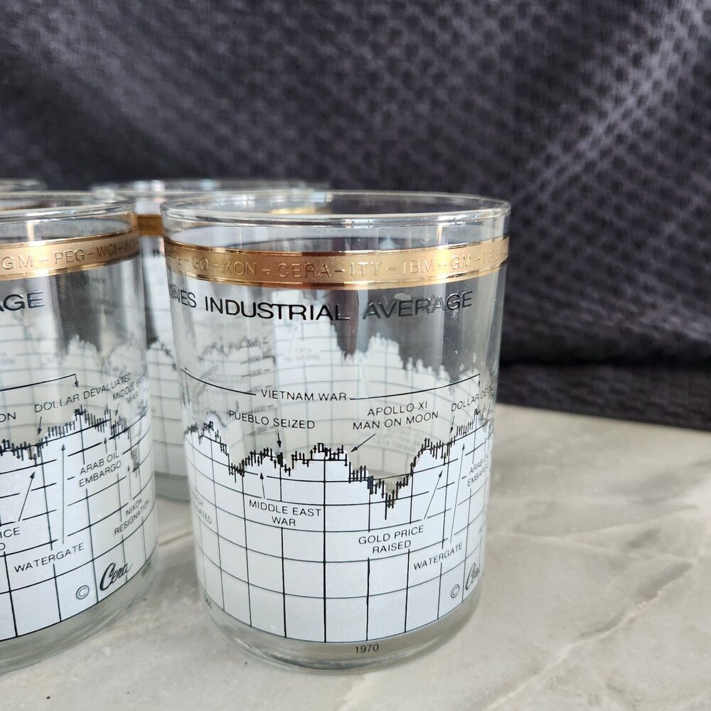 Vintage CERA Glassware w/ Gold Rim Dow Jones Industrial Average 1960-84 Set of 4 - Picture 4 of 7